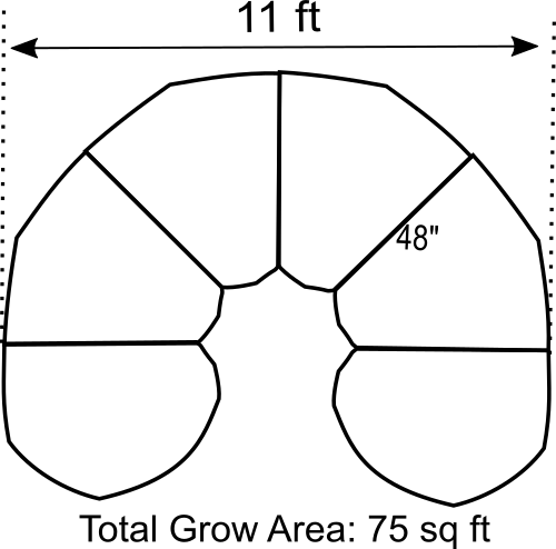 Foldout U-Shape, Serious Size